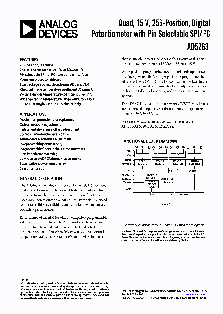 AD5263BRU20_2282216.PDF Datasheet