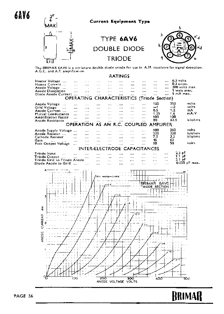 6AV6_2283182.PDF Datasheet
