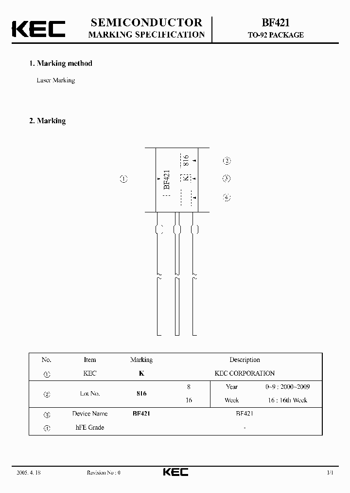BF421_2291704.PDF Datasheet