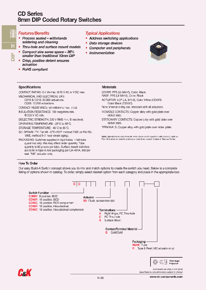 CD08RM0CB_2294751.PDF Datasheet