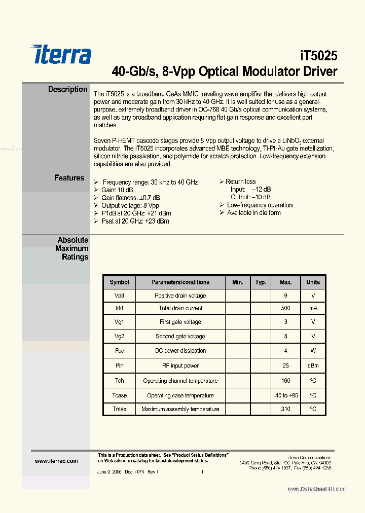IT5025_2294499.PDF Datasheet