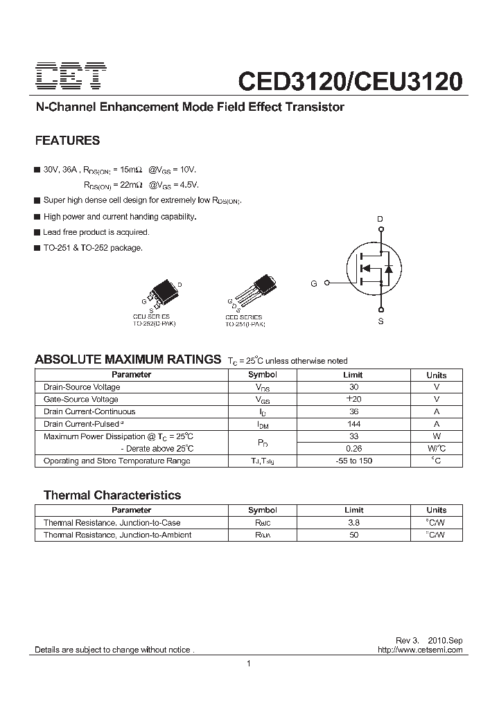 CED312010_2295906.PDF Datasheet