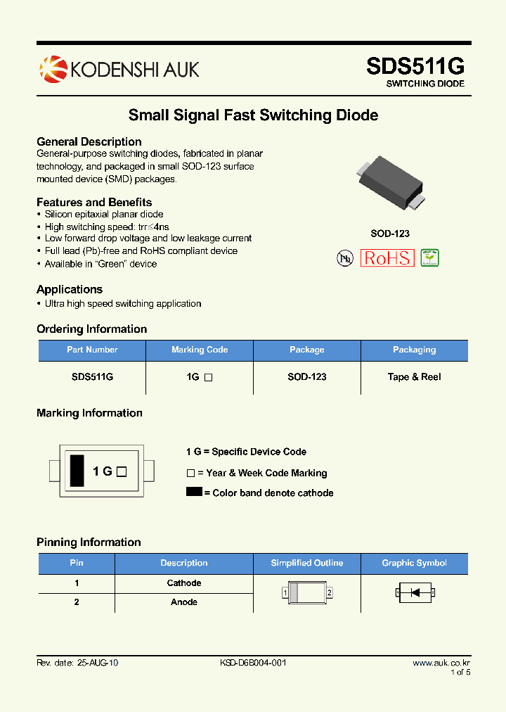 SDS511G_2311526.PDF Datasheet