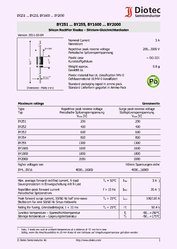 BY2000_2315073.PDF Datasheet