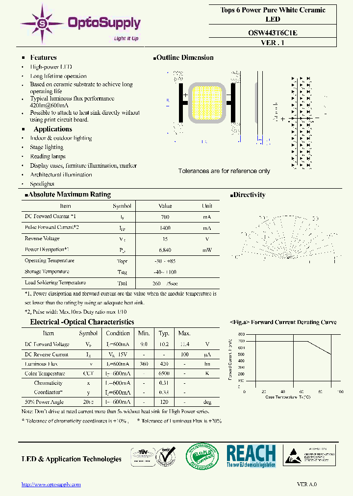 OSW443T6C1E_2328535.PDF Datasheet