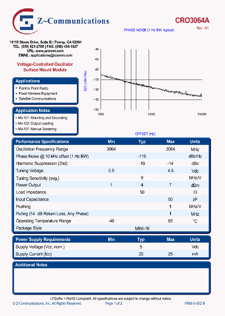 CRO3064A10_2325444.PDF Datasheet
