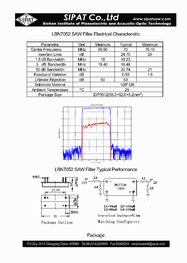 LBN7052_2331687.PDF Datasheet