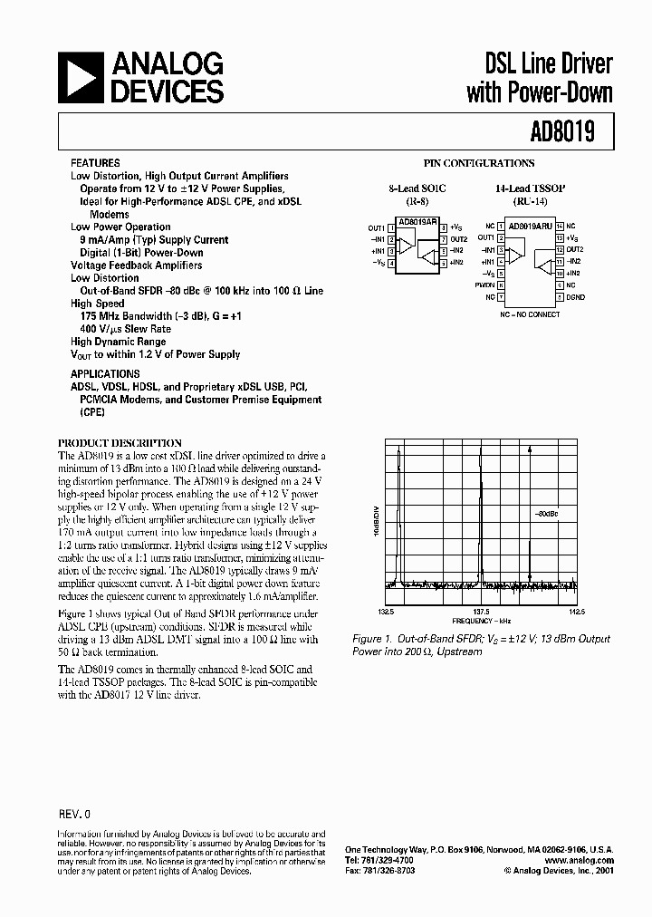 AD8019ARU-EVAL_2374955.PDF Datasheet