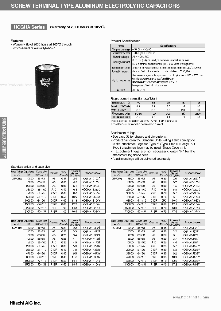 HCGHA_2359105.PDF Datasheet
