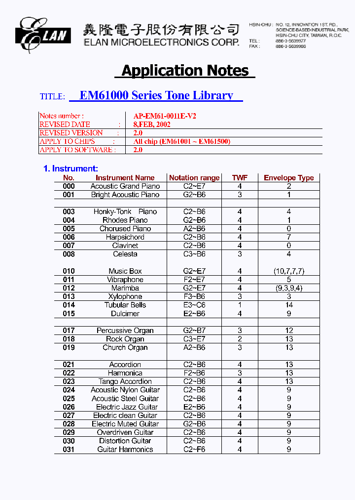 EM61-0011E-V2_2374765.PDF Datasheet