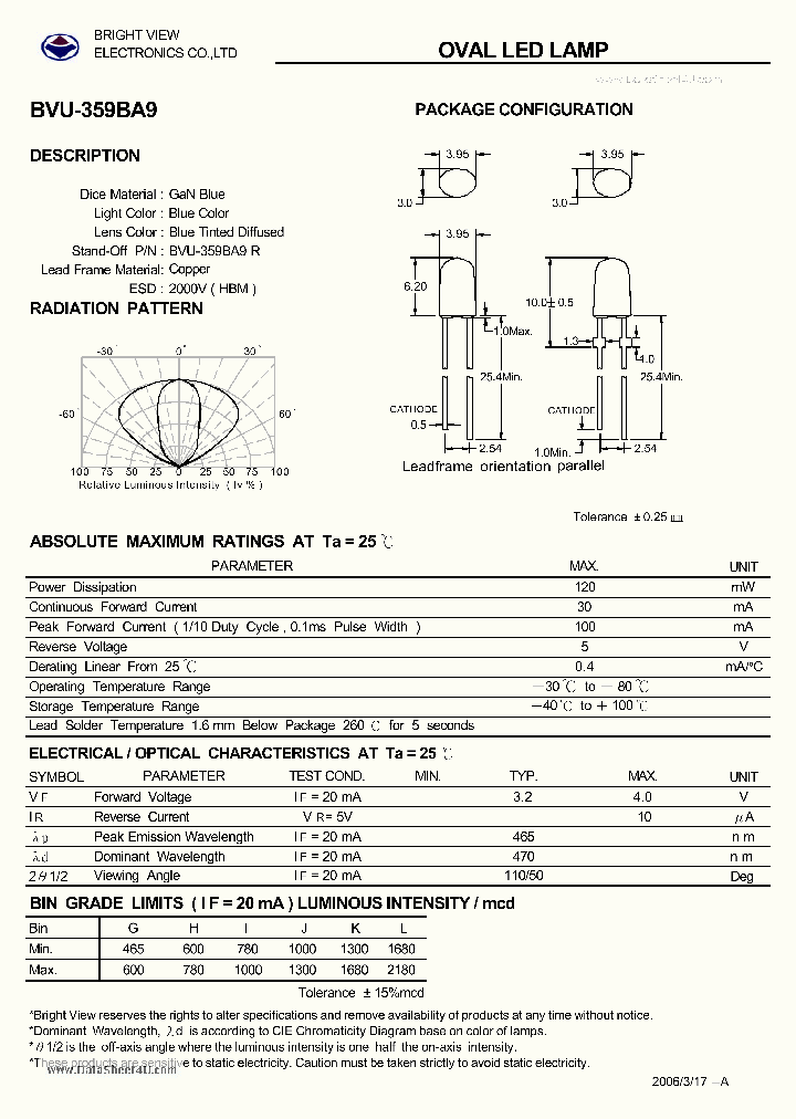 BVU-359BA9_2360118.PDF Datasheet