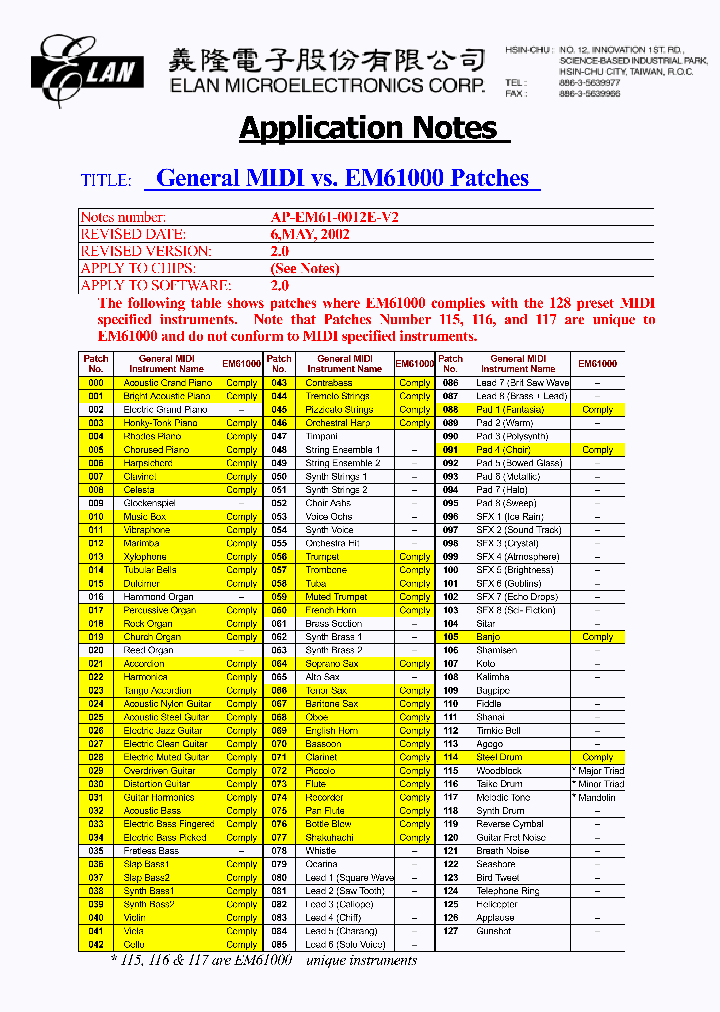 EM61-0012E-V2_2374766.PDF Datasheet