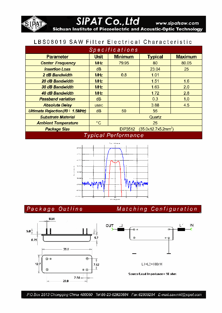 LBS08019_2378122.PDF Datasheet
