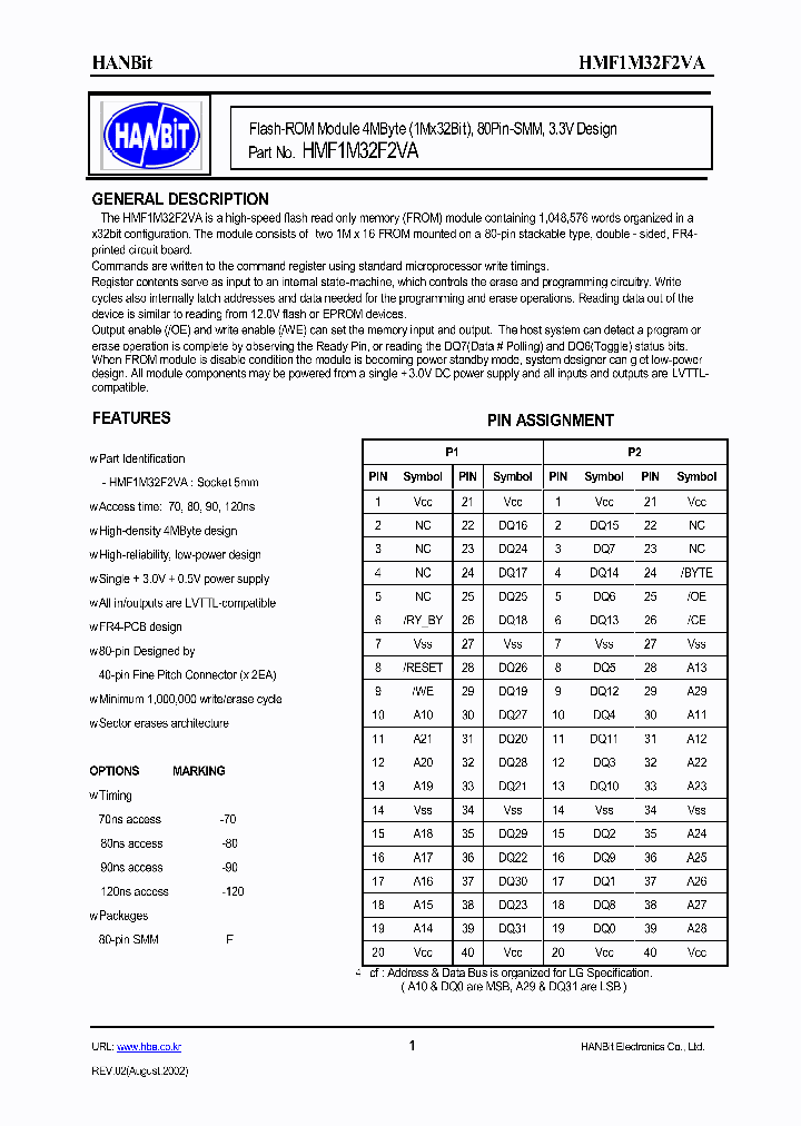 HMF1M32F2VA_2380054.PDF Datasheet