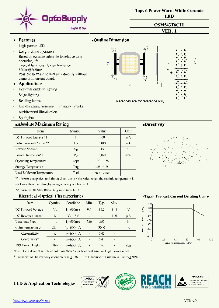 OSM543T6C1E_2385280.PDF Datasheet
