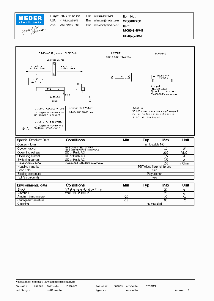 MK06-8-BV-E_2394397.PDF Datasheet