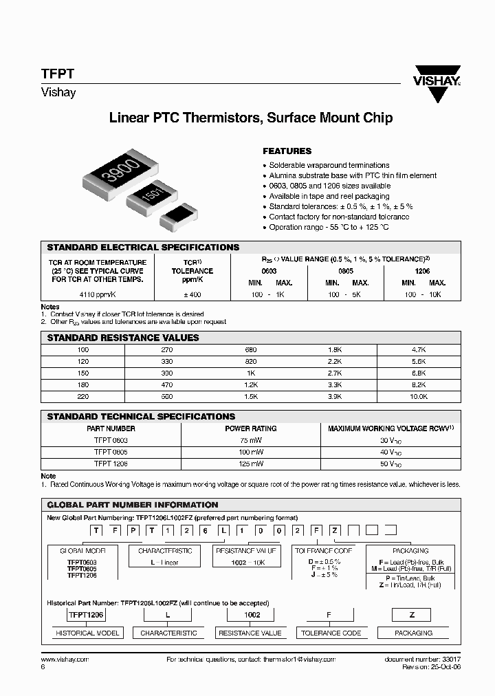 TFPT0805L1002DF_2398478.PDF Datasheet