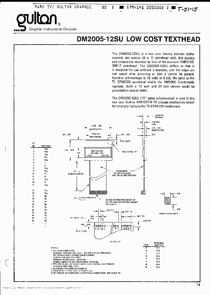 DM2005-12SU_2400733.PDF Datasheet