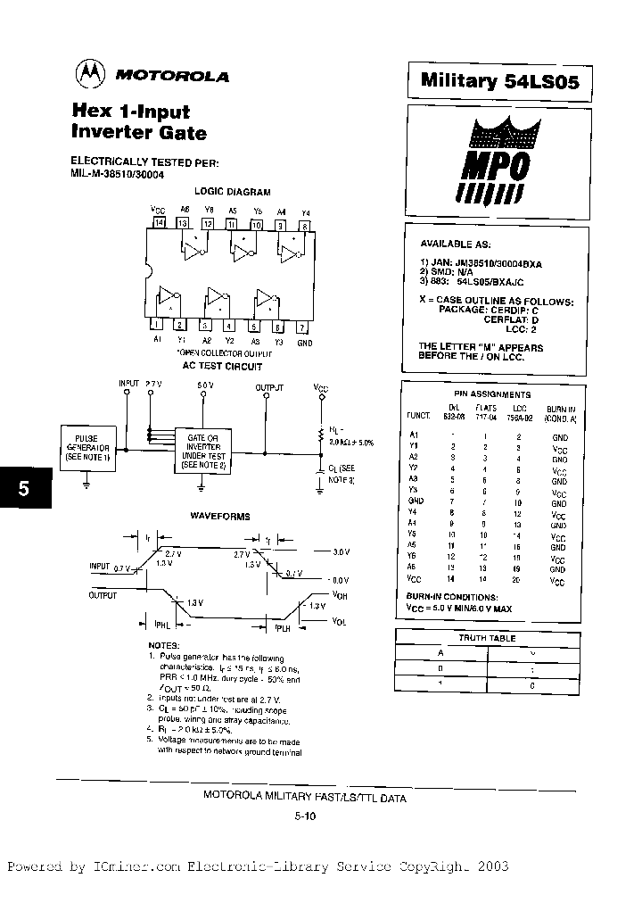 54LS05BDAJC_2401834.PDF Datasheet