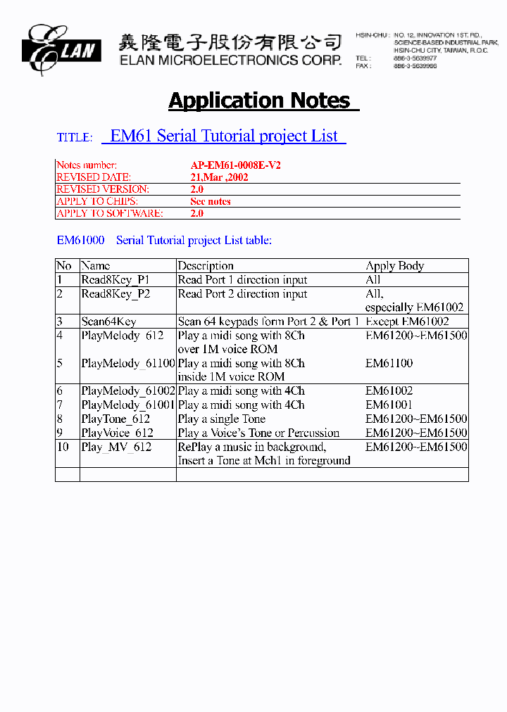 EM61-0008E-V2_2418315.PDF Datasheet