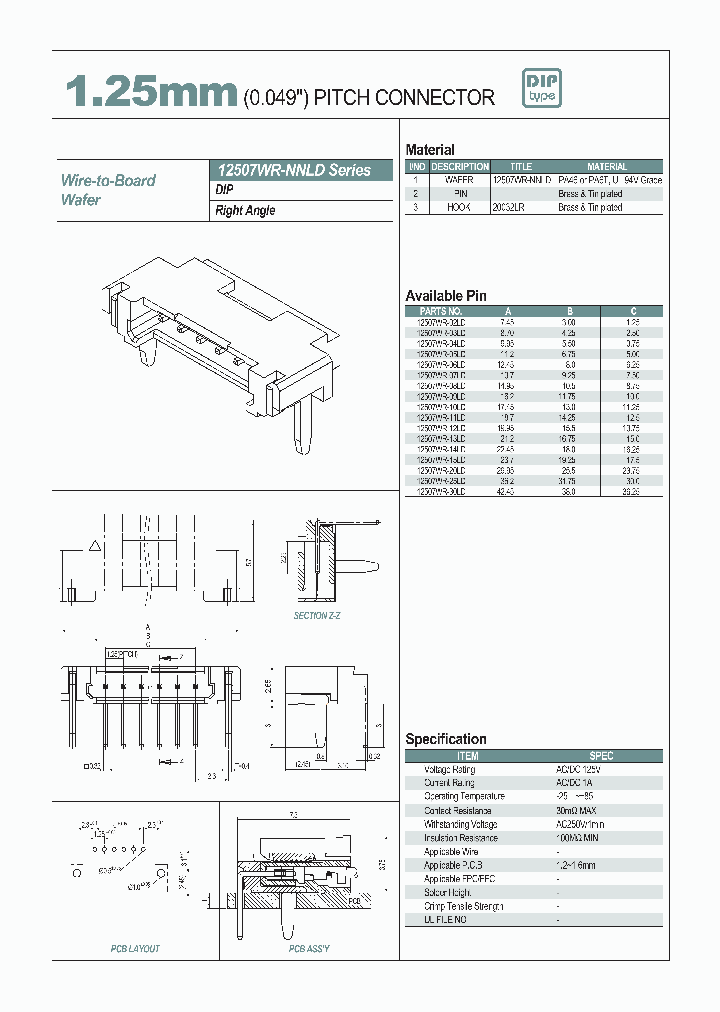 12507WR-NNLD_2425214.PDF Datasheet