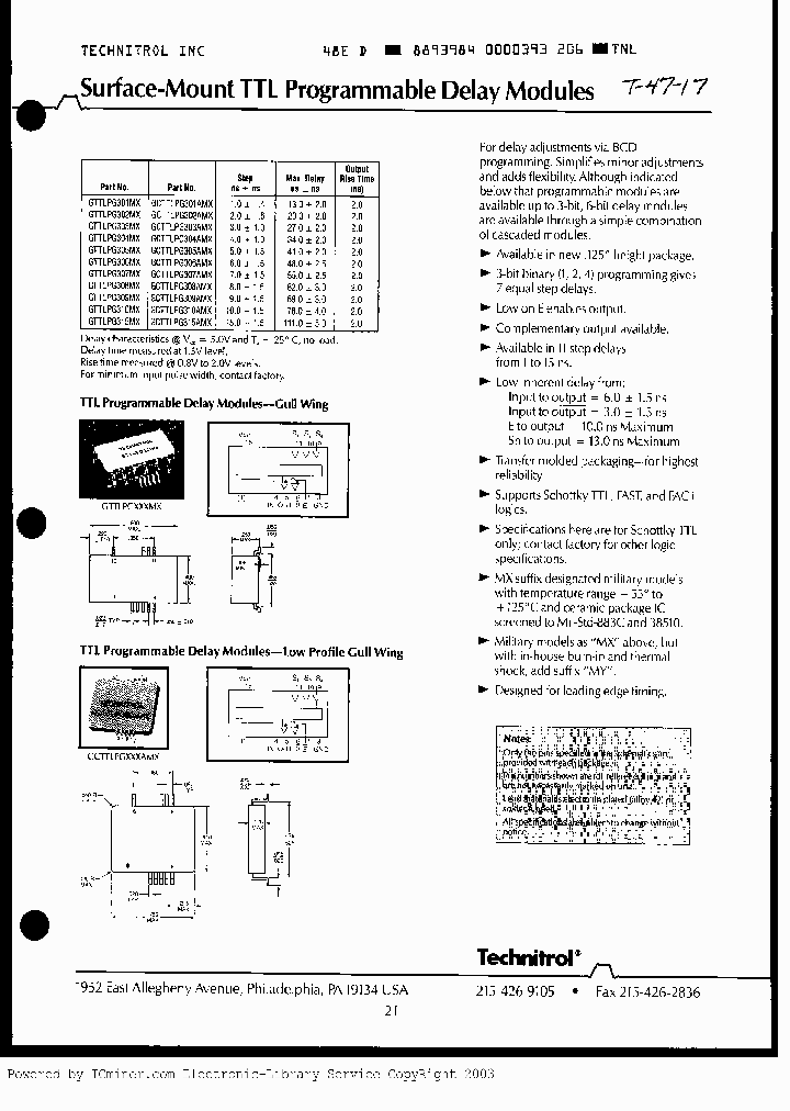 GCTTLPG309AMX_2425254.PDF Datasheet