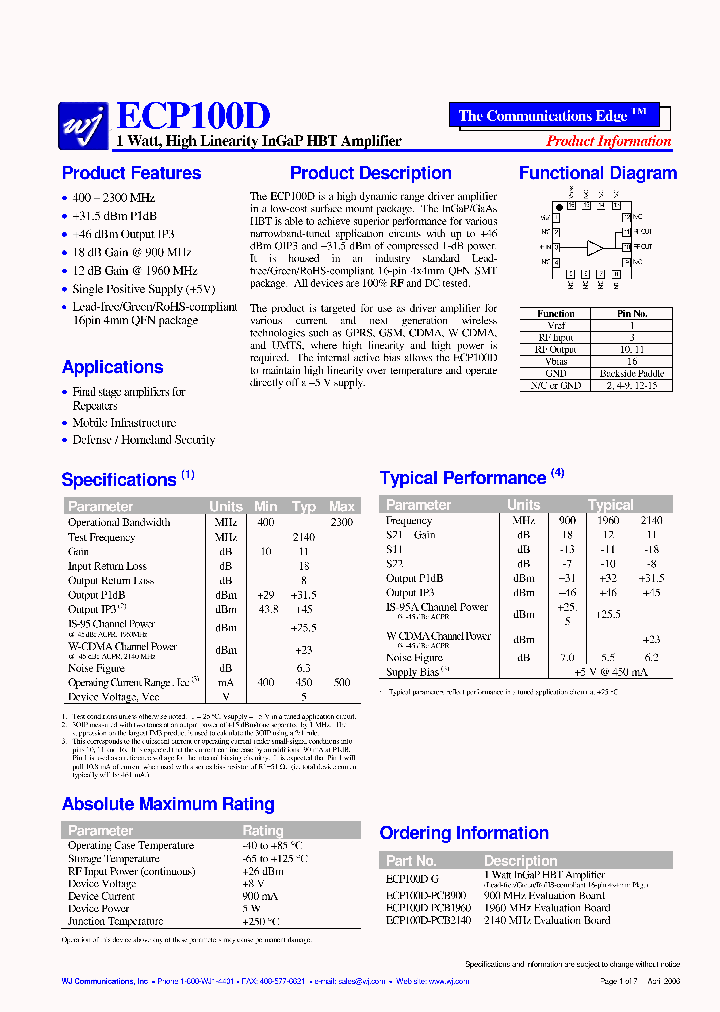 ECP100D-PCB2140_2426270.PDF Datasheet
