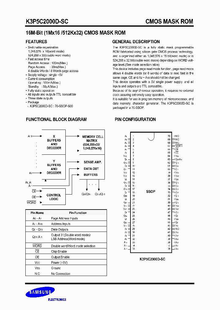 K3P5C2000D-SC_2428208.PDF Datasheet