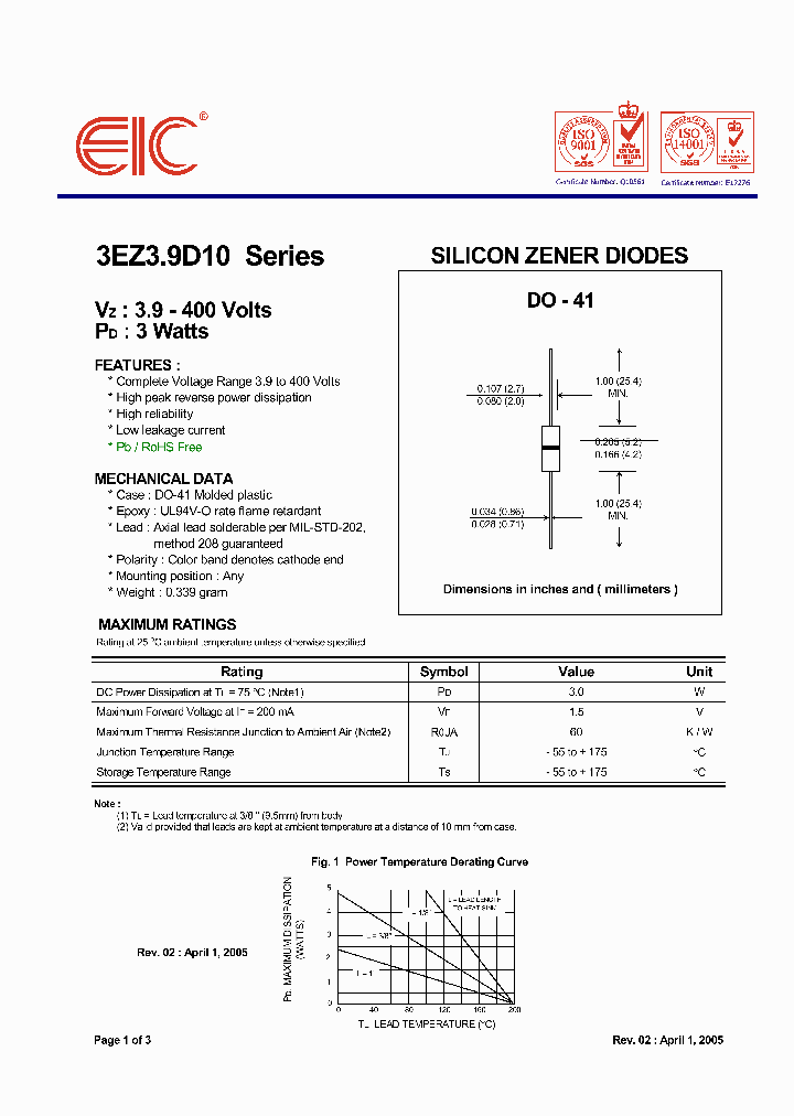 3EZ100D10_2432733.PDF Datasheet