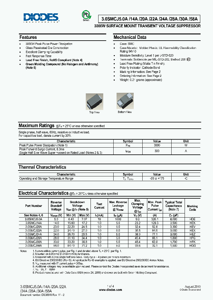 30SMCJ50A_2467149.PDF Datasheet