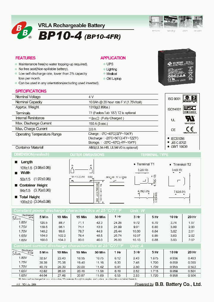 BP10-4FR_2470348.PDF Datasheet