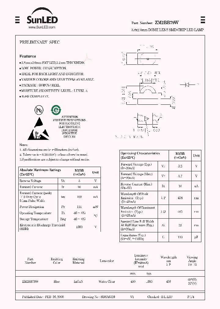 ZM2BB79W_2473952.PDF Datasheet