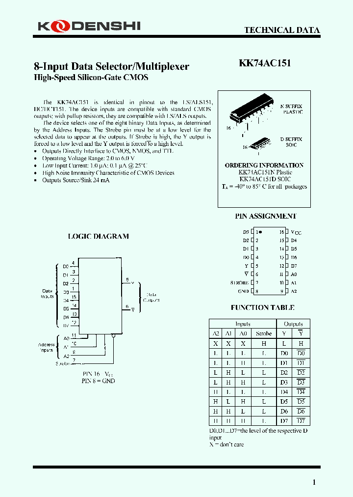 KK74AC151_2474470.PDF Datasheet