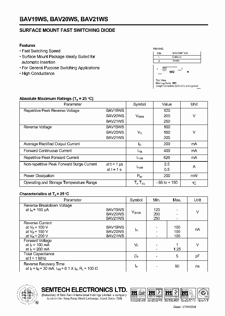 BAV21WS_2476980.PDF Datasheet