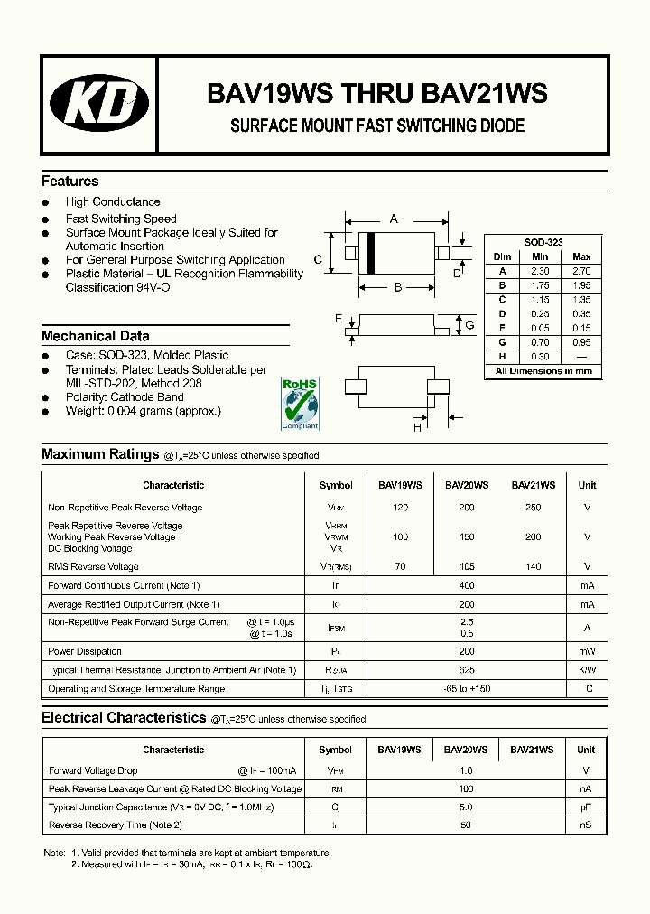 BAV21WS_2476982.PDF Datasheet