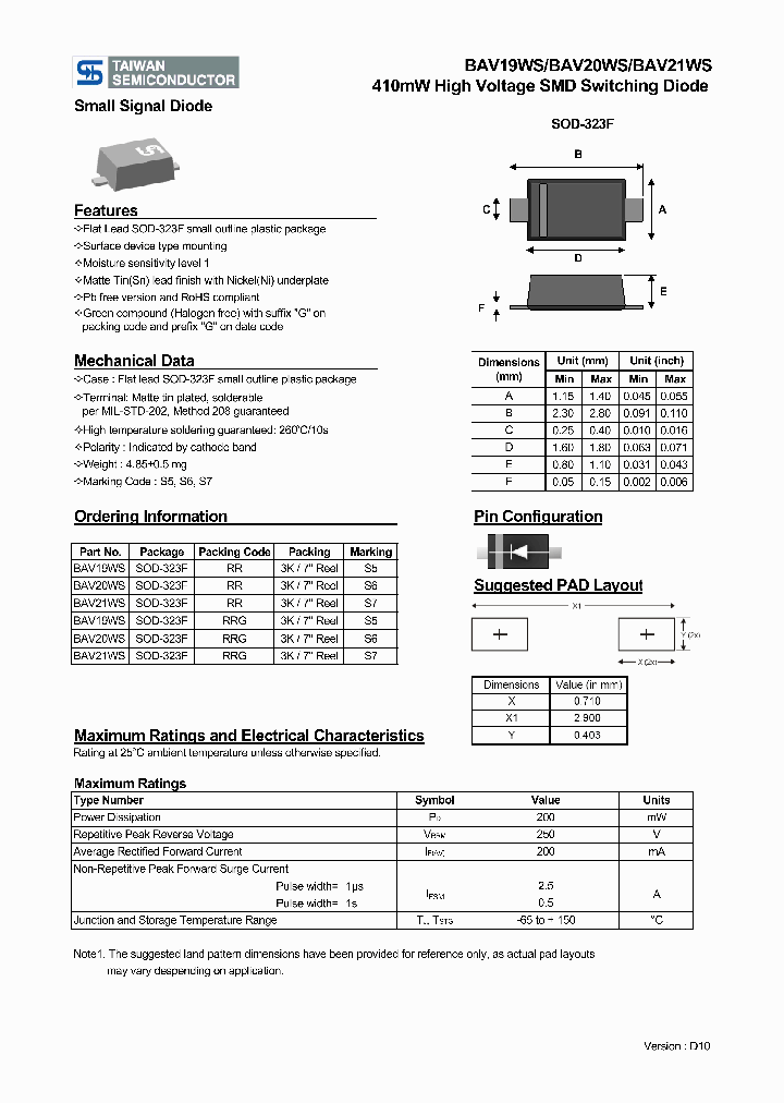 BAV21WS_2476985.PDF Datasheet