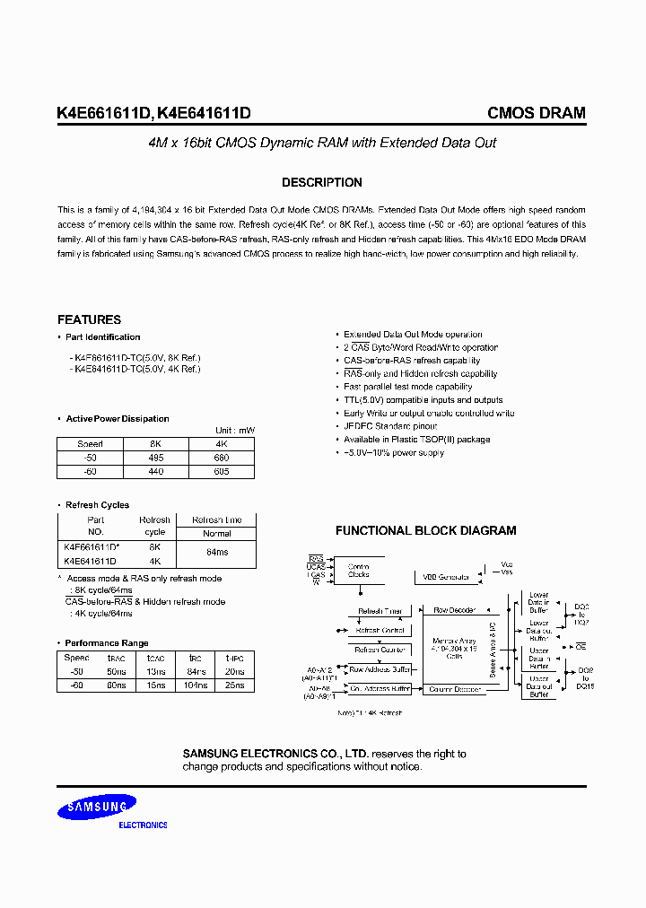 K4E641611D-TC50_2493712.PDF Datasheet