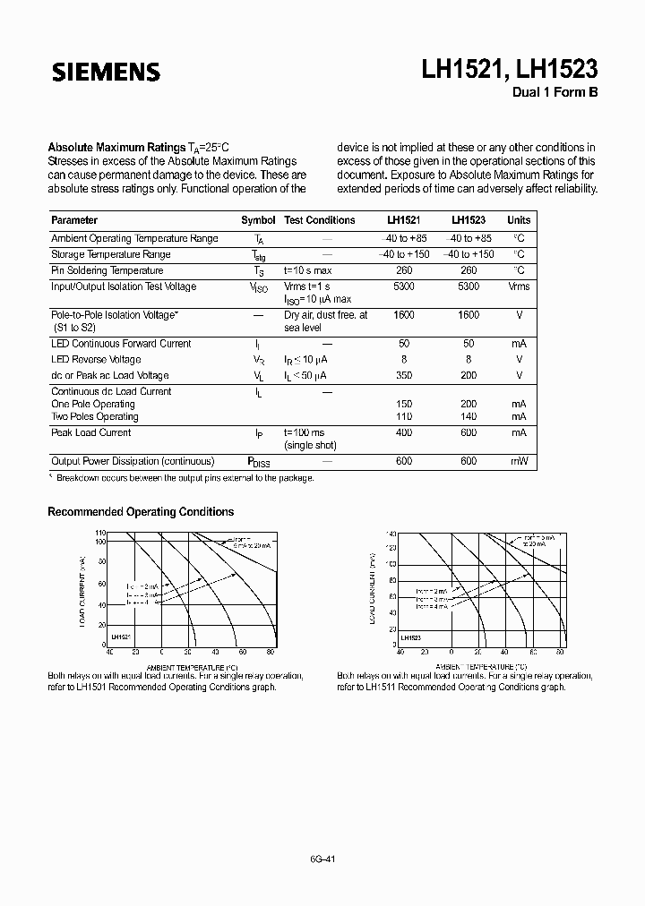 LH1512-AB_2502065.PDF Datasheet