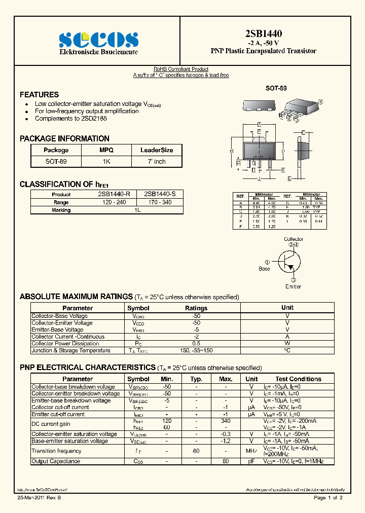 2SB1440_2505959.PDF Datasheet