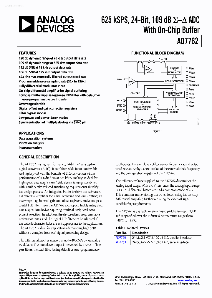 AD7762_2516360.PDF Datasheet