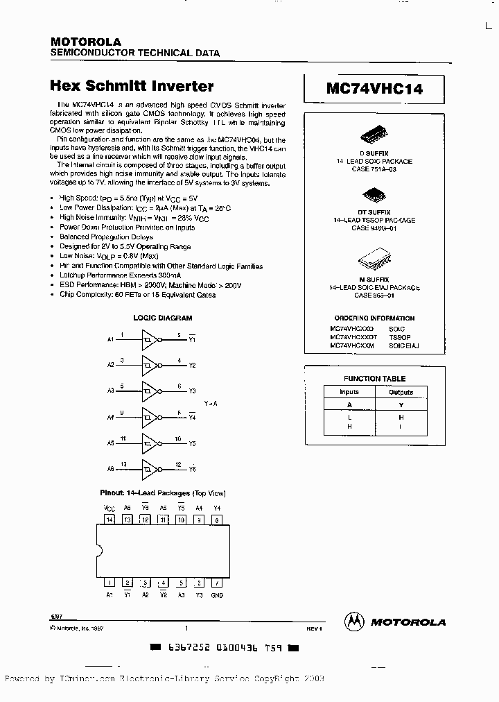 54HC14MB2AJC_2520309.PDF Datasheet