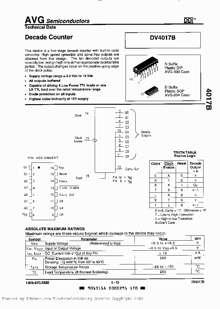 DV4017BD_2522030.PDF Datasheet