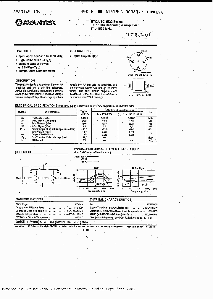 UTO1522_2528603.PDF Datasheet