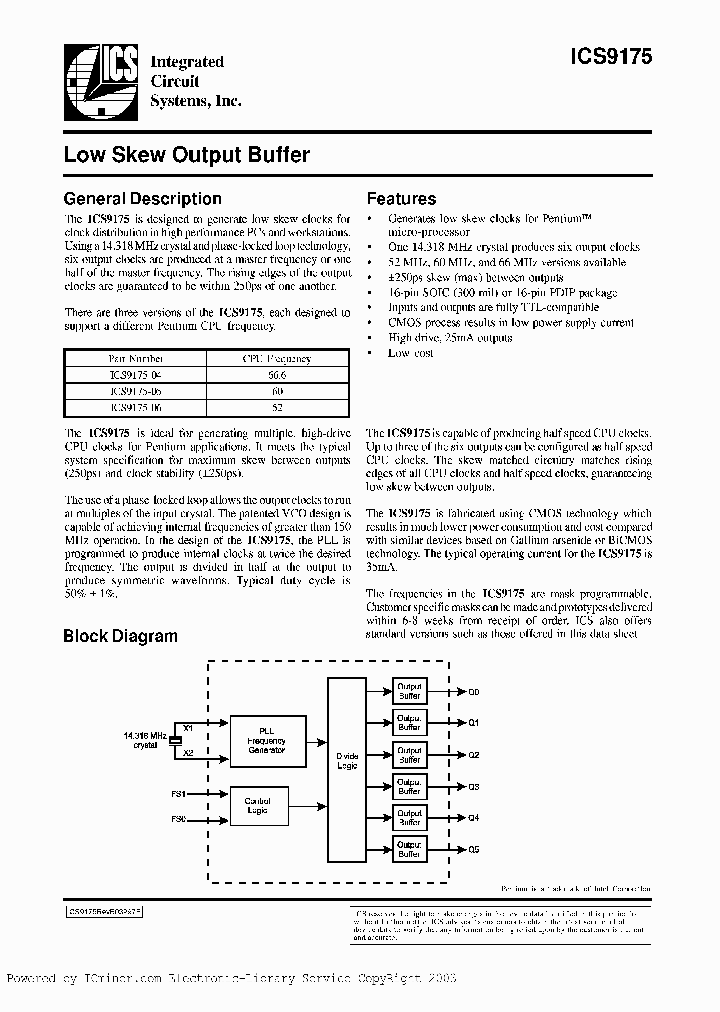 ICS9175-04CS16_2530806.PDF Datasheet