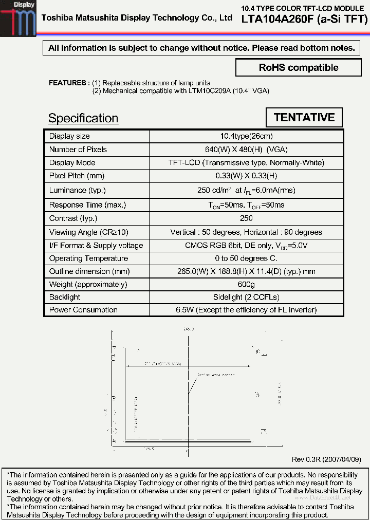 LTA104A260F_2535832.PDF Datasheet