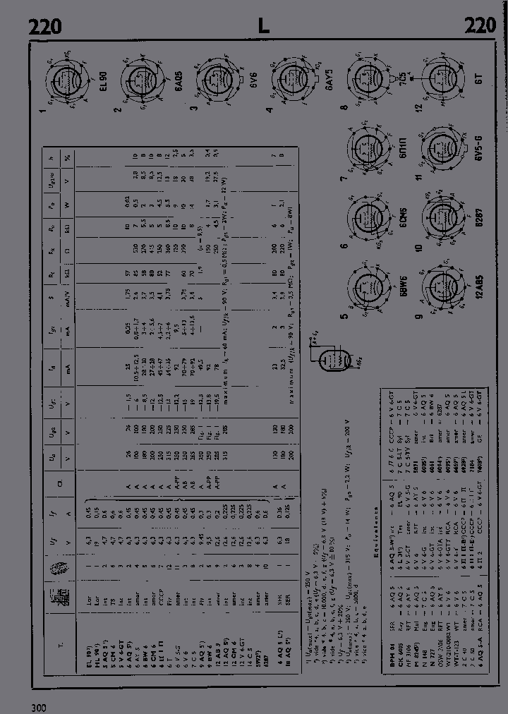 6AQ5_2536068.PDF Datasheet