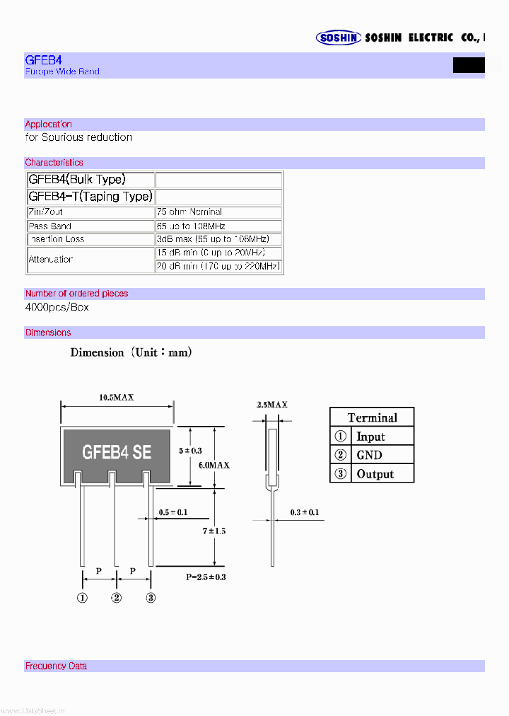GFEB4_2536435.PDF Datasheet