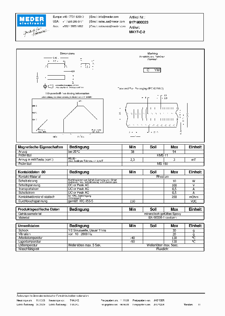MK17-C-2DE_2538943.PDF Datasheet