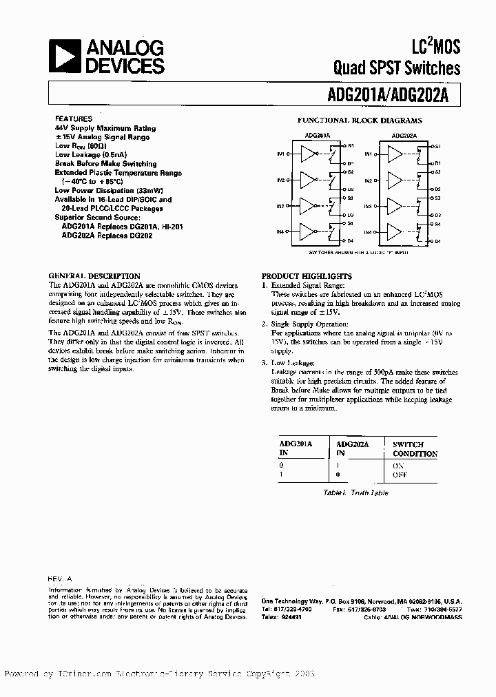 ADG201ABCHIPS_2546535.PDF Datasheet