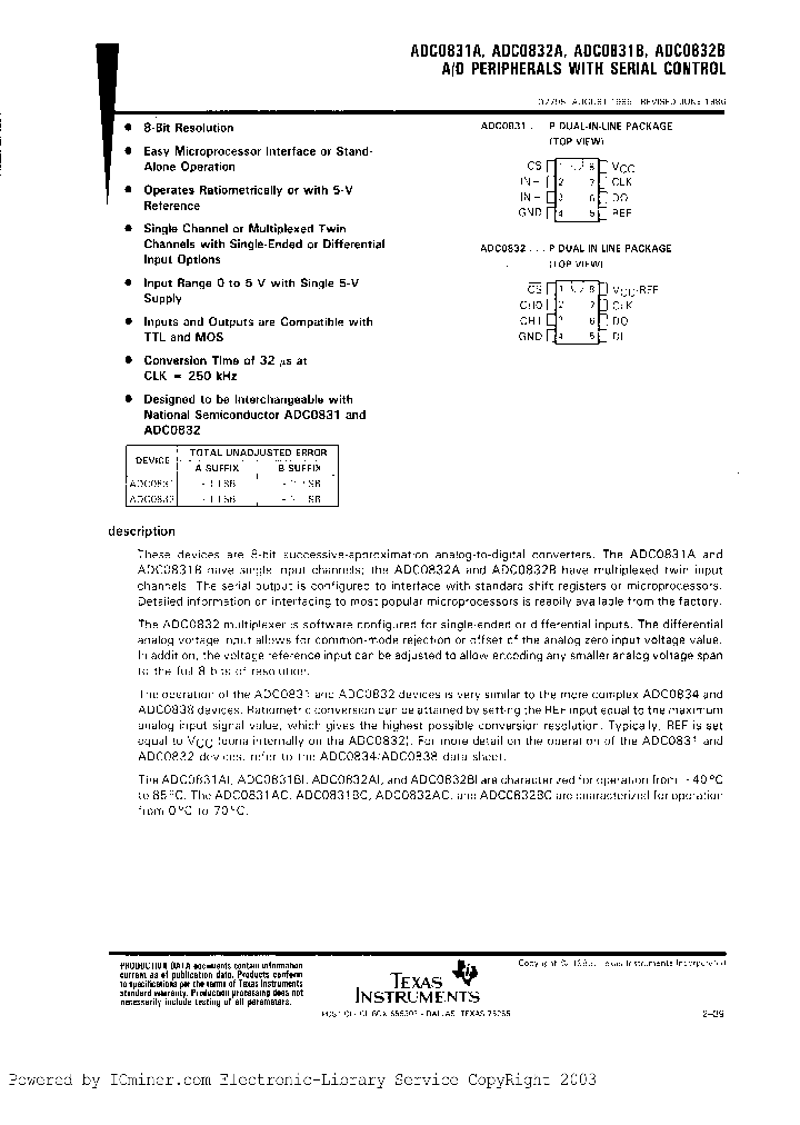 ADC0831AIP_2547410.PDF Datasheet